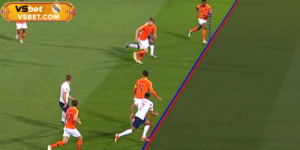 Luật việt vị là gì? Hiểu rõ các quy định và trường hợp phạm lỗi Offside